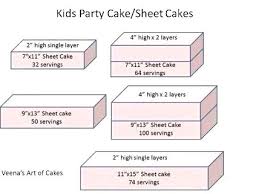 sheet cake sizes chart images cake and photos masakanenak com