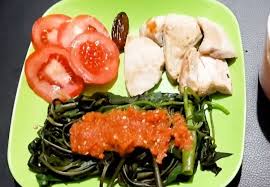 Nah, itulah ketiga resep jsr untuk diet a la dr. Panduan 7 Days Challenge Jsr Dan Menu Makanannya