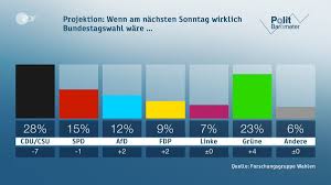 Hier gibt es alle excel übungen zum kostenlosen downloaden. Villaeva77