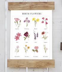 So here's our guide on every month's birth flower and what characteristics go along with them! Watercolor August Birth Flower Tattoo Novocom Top