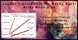 jupiter transit 2019 aries moon sign and mesha rashi