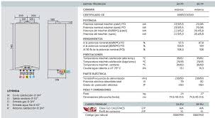 Ձեզ կարող է հետաքրքրել նաև. Ariston Cares Premium Evo 24 Ff Eu Caldera Condensacion Expertclima