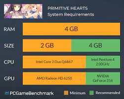 PRIMITIVE HEARTS System Requirements - Can I Run It? - PCGameBenchmark