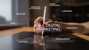 Put simply, we are truly in the digital age. How To Implement A Flawless Digital Marketing Strategy Acquisition International