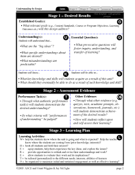 Pin By A Mercer On Ed Theory And Pedogogy Lesson Plan Templates Teacher Plan Book Template Lesson Plan Template Free
