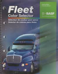 Image result for Corporate Blue 1983 Fleet