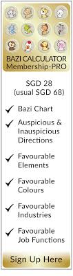 Bazi Calculator Free Bazi Chart Tool Tap Your Success