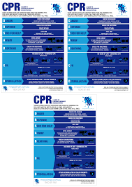 pool cpr resuscitation sign 3 pack drsabc spa regulation safety chart