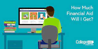 Marriage will often have a negative impact on your financial aid reward if you are 24 or over and your spouse has significant income. How Much Financial Aid Will I Get College Ave