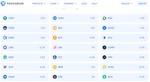 These are the top 10 cryptocurrencies that are most worthy of investment in 2021. Best Apps For Trading Crypto In 2021 An Expert S Opinion