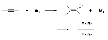 Chem 211 Appendix