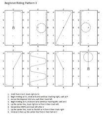 Beginner Riding Pattern Riding Lessons Horse Exercises Equestrian Outfits