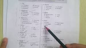 Sinonim dan antonim yang sering keluar di tes cpns. Contoh Soal Cpns 2018 Psikotes Trik Mengerjakan Soal Sinonim Antonim Qwerty