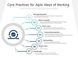 Core Practices For Agile Ways Of Working Powerpoint Slides Diagrams Themes For Ppt Presentations Graphic Ideas