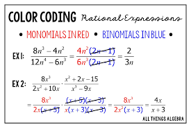 Coloring Coding Rational Expressions Really Helps Students Understand How To Simplify Rational Expressions Simplifying Rational Expressions Teaching Algebra