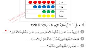 كتاب التمارين درس 4 2 التمثيل بالصور 2ب ف1 Youtube