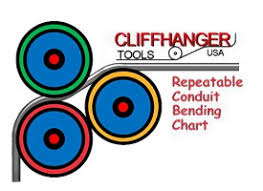 Cliffhanger Tools Repeatable Conduit Bending Calculator App