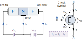 Differences Between Npn Pnp Transistors And Their Making