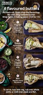10 Best Turkey Recipes Flavored Butter Recipes Food