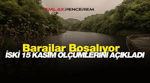 Baraj doluluk oranının maksimum seviyeye ulaşmasıyla, günün belirli saatlerinde baraj kapakları açılarak, su bırakılmaya başlandı. Istanbul Un Kalan Suyu Aciklandi Iski 15 Kasim Baraj Doluluk Oranlari Olcum Ve Son Verileri Guncel Emlak Pencerem