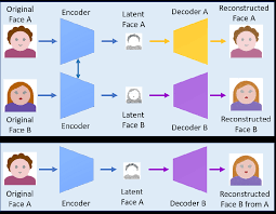 JET _ Vol. 3-2 _ Allen