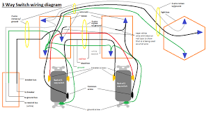 It helps you out on box fill sometimes and sometimes it just makes sense to take the switch. Wiring Diagram For How To Wire A Dead End 3 Way Switch Diagram Wire Switch
