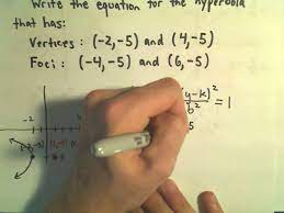 How do you calculate the equation of a hyperbola, knowing only that the y intercept is (0,y) and the area bounded at x=0 is 'a'. Finding The Equation For A Hyperbola Given The Graph Example 2 Youtube