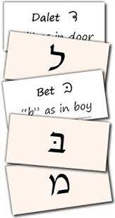 This word list is also available as a set of free printable flash cards at printableflashcards.net. Pin On Learn Hebrew