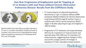 We did not find results for: Five Year Progression Of Emphysema And Air Trapping At Ct In Smokers With And Those Without Chronic Obstructive Pulmonary Disease Results From The Copdgene Study Radiology