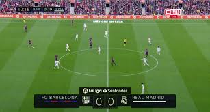 Ставкатм (1,5) в обоих таймах. Case Study Barcelona 5 1 Real Madrid 28 10 2018 Holding Midfield