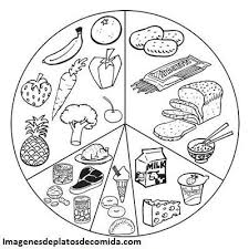 Dibujos De Comida Para Colorear