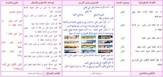 أسلوب الترجي والتمني للصف الخامس الابتدائي. ØªØ­Ø¶ÙŠØ± Ù…Ø§Ø¯Ø© Ù„ØºØªÙŠ Ø¨Ø·Ø±ÙŠÙ‚Ø© ÙÙˆØ§Ø² Ø§Ù„Ø­Ø±Ø¨ÙŠ Ù„Ù„ØµÙ Ø§Ù„Ø®Ø§Ù…Ø³ Ø§Ù„Ø¥Ø¨ØªØ¯Ø§Ø¦ÙŠ Ø§Ù„ÙØµÙ„ Ø§Ù„Ø¯Ø±Ø§Ø³ÙŠ Ø§Ù„Ø«Ø§Ù†ÙŠ
