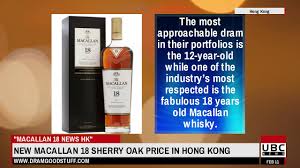 New Macallan 18 Sherry Oak Price In Hong Kong After Jump In Online Whisky Sales Youtube