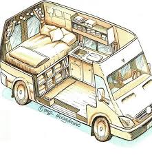 Couple Of Engineers Obsessively Documented Their Van Conversion Products Techniques Do S An In 2020 Camper Van Conversion Diy Van Life Diy Minivan Camper Conversion