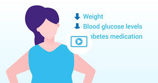 Check spelling or type a new query. What Is Remission Know Diabetes