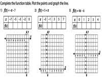 Pin On Functions