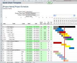 Video Gannt Chart Template For Excel 2007 And 2010 Xlsx Gantt Chart Templates Project Management Templates Gantt Chart