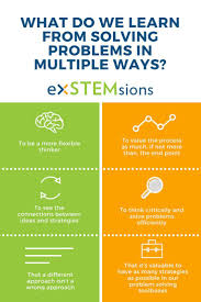 Help Your Kids Become Stronger Problem Solvers With One Question Math Problem Solving Problem Solving Problem Solving Activities