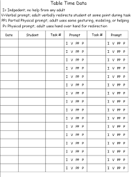 Table Time Work Task Prompt Data Sheet Teaching Special