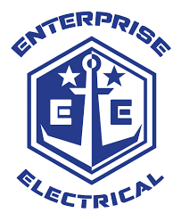 Dispatch, estimating, custom forms, quickbooks, automated reports and more. Enterprise Electrical Home Facebook
