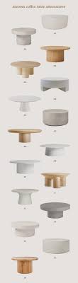 Shop wayfair for all the best round coffee tables. Shroom Coffee Table Alternatives Almost Makes Perfect