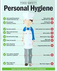 Medicolegal management of post blast incident workshop. Kursus Latihan Pengendali Makanan 25 April 2017 8 30am 12pm Call 012 5853964 Kitchen Safety Food Safety Posters Food Safety