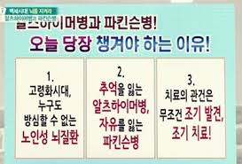 증상 발생 후 병원 방문까지 최대 5년 이상 걸린 환자들도 17%나 됐다. íŒŒí‚¨ìŠ¨ë³' ì¦ìƒ Atti42