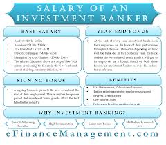 Investment Banker Salary Basic Salary Year End Signing Bonus Perks Investment Banking Career Investing Investment Banking