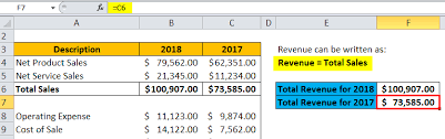 Multiply the result from step one by the tax rate to get the dollars of tax. Revenue Formula Calculator With Excel Template
