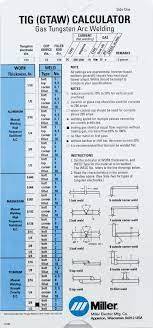 Tig Welding Chart Welding Projects Welding Books Tig Welding