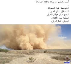 أسماء الغبار وأوصافه باللغة العربية