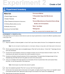 You will need now you have made your plant cell models, why not have a go at an animal cell model, using a different method? A Summary Is Needed After The Experiment About What Chegg Com