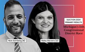 Election 2024: Michigan's Primary Results