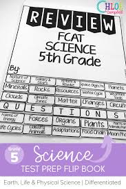 Science, scientific theory, scientific law, system, life. Pin On Teaching Science
